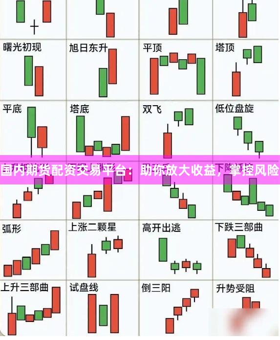 国内期货配资交易平台：助你放大收益，掌控风险