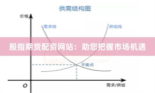 股指期货配资网站：助您把握市场机遇