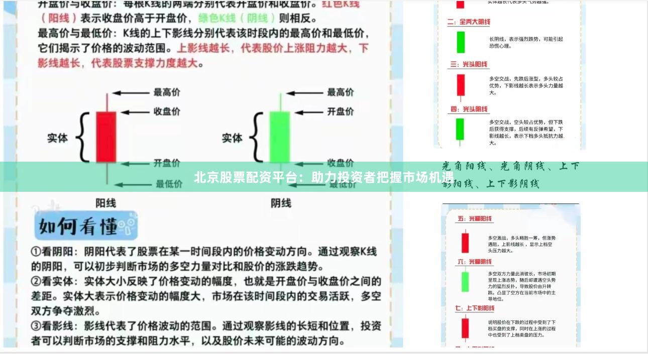 北京股票配资平台：助力投资者把握市场机遇