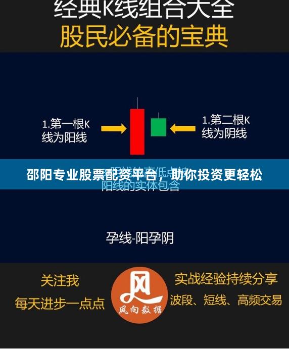 邵阳专业股票配资平台，助你投资更轻松
