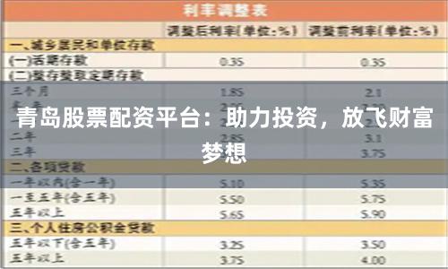 青岛股票配资平台：助力投资，放飞财富梦想