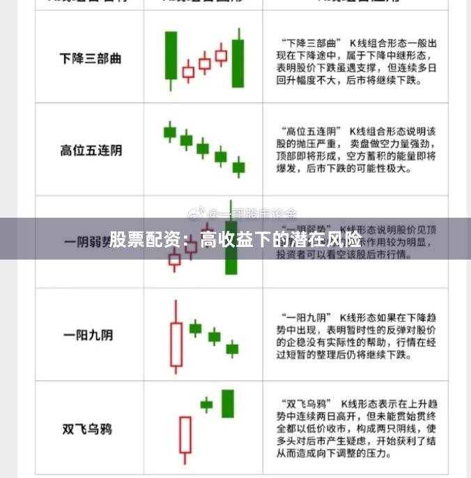 股票配资：高收益下的潜在风险