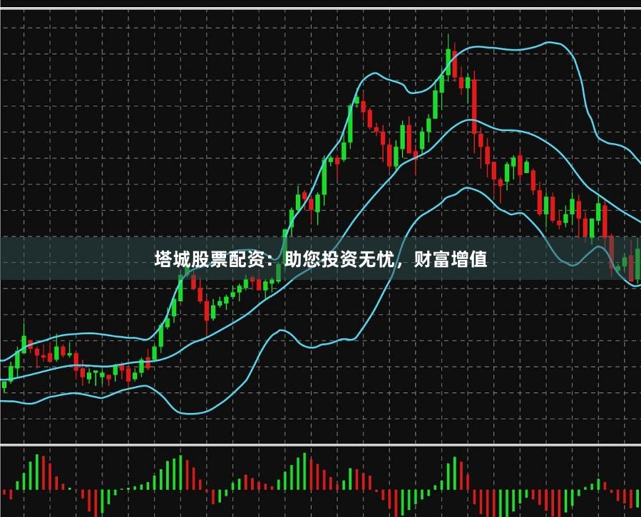 塔城股票配资:助您投资无忧,财富增值