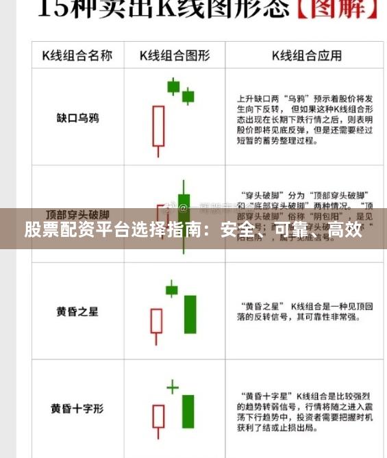 股票配资平台选择指南:安全、可靠、高效