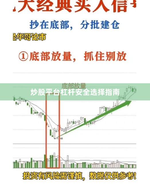 炒股平台杠杆安全选择指南