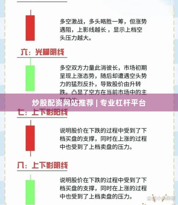 炒股配资网站推荐 | 专业杠杆平台