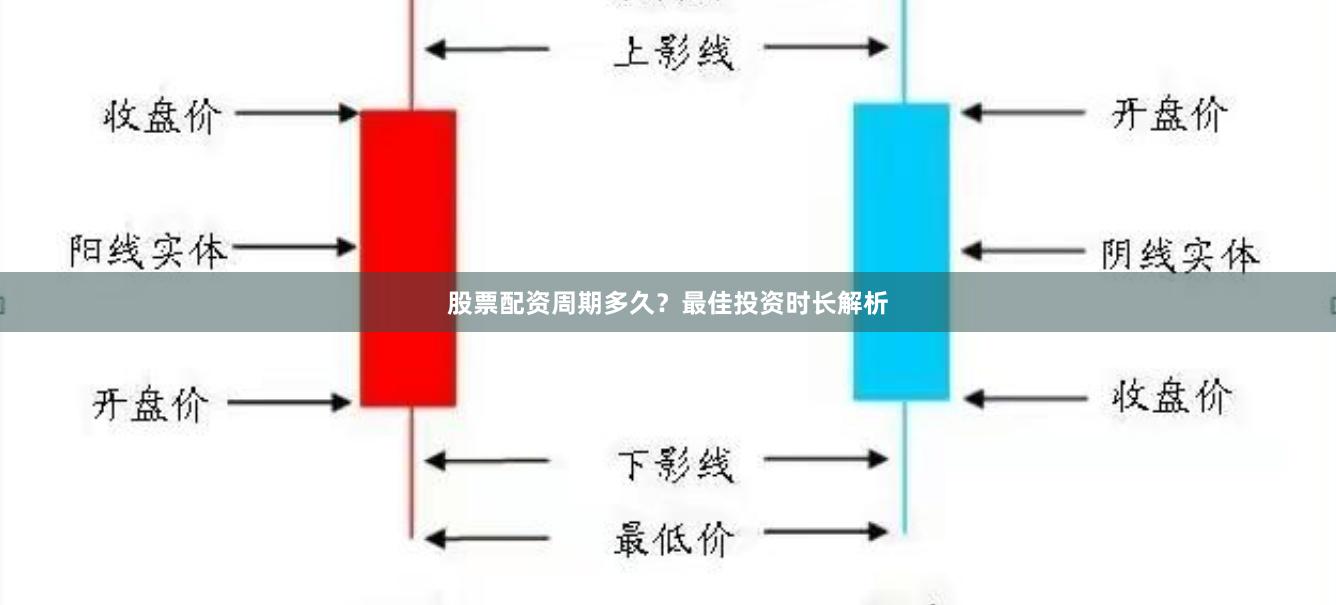 股票配资周期多久？最佳投资时长解析